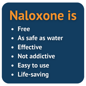 Naloxone is image.png