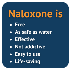 Naloxone is.png